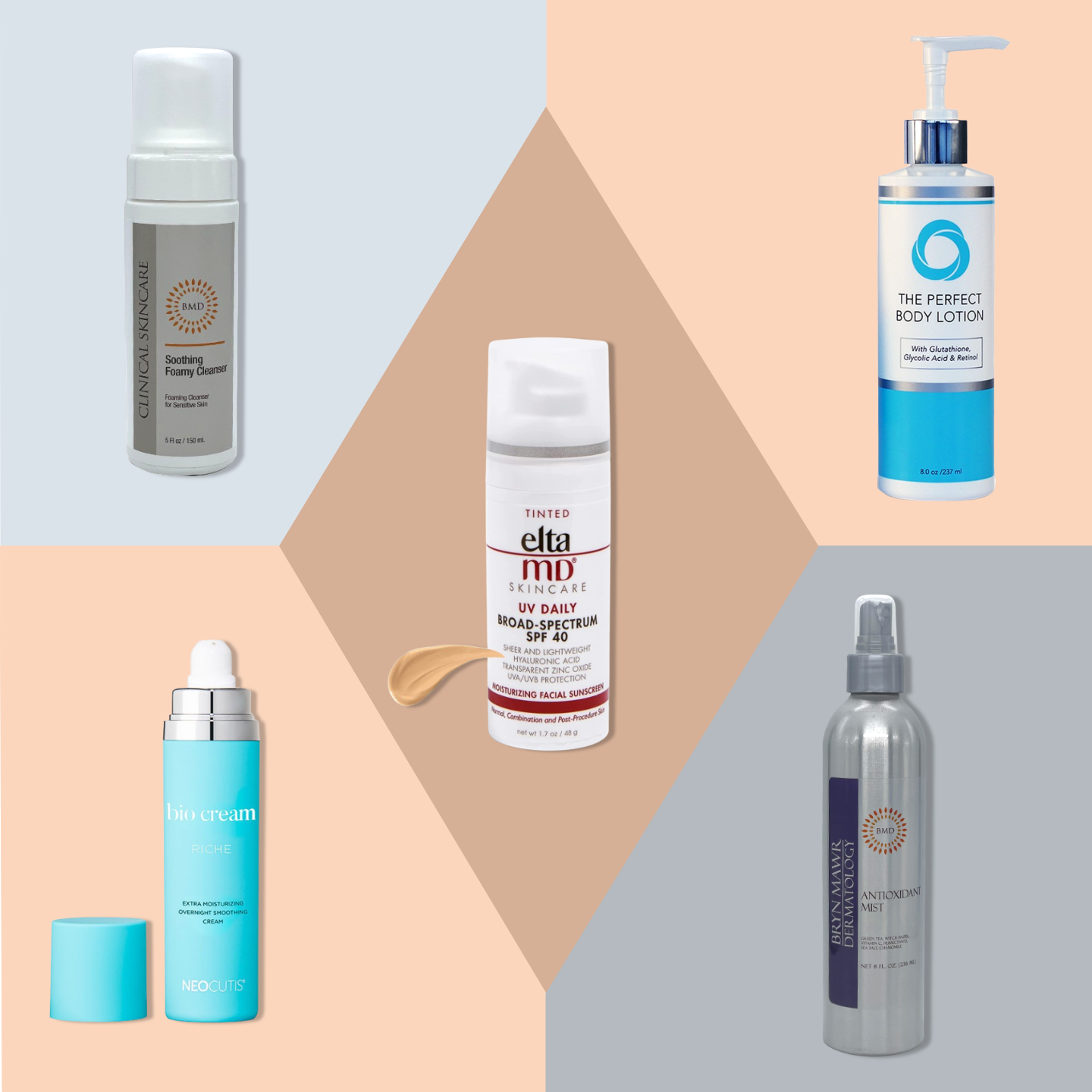 Dr. Stanko's Skin Care Kit